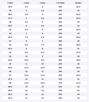 Nike Кроссовки Air Monarch 4 Pink Undertone Nebula Unisex Black Pink - фото 2