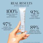 Сыворотка для глаз с трюфелем BYROE - фото 3