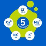 Ориал, Добавка , 20 шипучих таблеток USP Zdrowie, мультиколор - фото 6