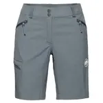 Шорты Mammut Ducan, серый - фото 3