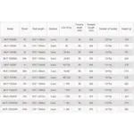 Удилище карповое Okuma LS-6K Feeder, черный - фото 2