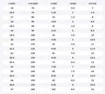 Nike Кроссовки Cosmic Runner Low top для малышей черные зеленые - фото 2