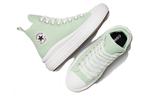 Туфли Converse Canvas Женские, Aloe vera green - фото 9