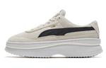 Обувь для скейтбординга Puma DEVA Женская - фото