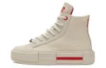 Туфли Converse Canvas унисекс, Chalk White - фото