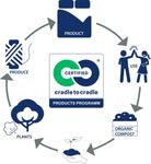 Банное полотенце Bio:Vio шалфейно-зеленый, 70/140 см - фото 2