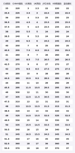 Nike Initiator Cushioning Abrasion Resistant Breathable Slip Resistant низкие кроссовки для бега и повседневной носки мужские beige red