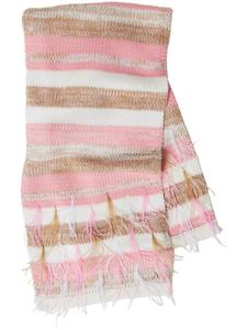 Шарф TWINSET с перьями, розовый