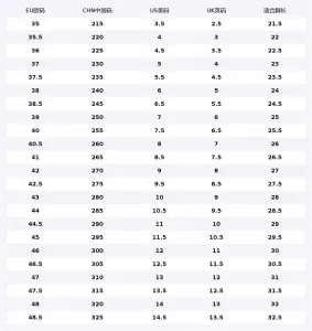 PUMA Danielle Cathari x Speedcat термостойкие низкие кеды Unisex Green