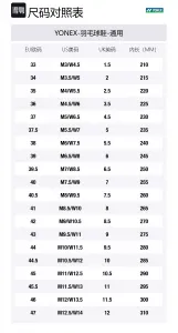 YONEX Power Cushion Abrasion Resistant Cushioning Low top Badminton Shoes Unisex Light Blue