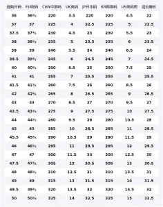 Li-Ning Sycee Cushioning Slip Resistant низкие кроссовки для скейтбординга мужские бело-красные