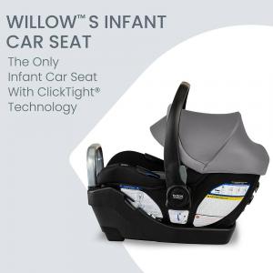 Детское автокресло Britax Willow S с Alpine Base, цвет Jade Onyx