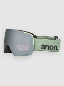 Очки для сноуборда Anon M5S Soft Sage +Bonus Lens +Mfi Goggle, prcv sun onyx