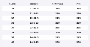 Биркеншток в стиле обуви для женщин ELLE, matcha