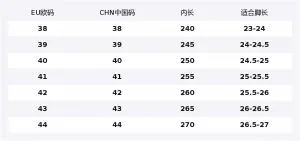 Легкие противоскользящие низкие кеды мужские Lee, темно- синий (standard leather shoe size)