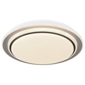 Потолочный светильник Globo Lighting Foppa Typ B, железо / акриловое стекло - 1 лампа