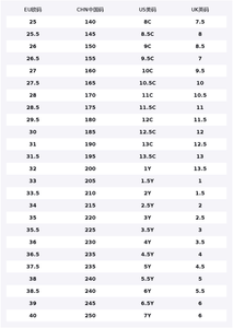 Dunk Spring Ode To Bamboo Sea Leather, устойчивая к истиранию, легкая, амортизирующая, нескользящая низкая обувь Nike, зеленый