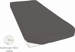 Простыня на резинке Shizu percale 40cm bridge pink 90x210-220 Kayori