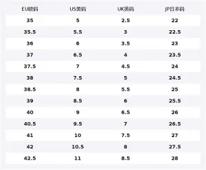 Женские низкие треккинговые и альпинистские ботинки Mesh Abrasion Resistant Breathable MERRELL, monument/lake