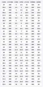 Air Force 1 Swift Shadow Chasing Light, в коробке, кожа, устойчивая к истиранию, противоскользящая, низкие Nike, красный белый