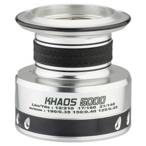 Шпуля KHAOS 5000 CAPERLAN