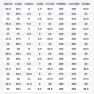 Li-Ning Chuo Ye V2 Cushioning Slip Resistant Abrasion Resistant Rebound низкие кроссовки для трейлраннинга женские, inkstone серый/frost dusty фиолетовый