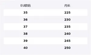 HUANQIU Закрытые тапочки Women's Pink