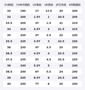 Nike Court Borough нескользящие амортизирующие износостойкие низкие детские скейтбординг кроссовки Gold Red Unisex