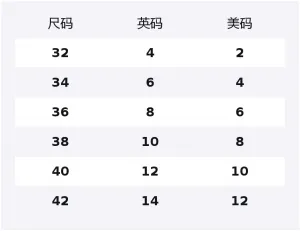 Куртки и пальто женские Lemaire, бежевый