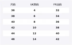 THOM BROWNE Рубашка Women's White Lapel