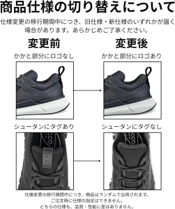 Мужские кроссовки ECCO Gruuv