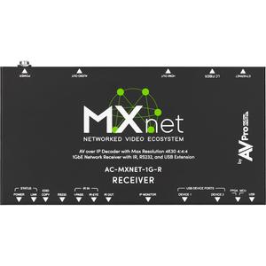 Декодер/приемник AVPro Edge MXNet 1G