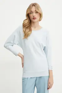 Свитер Guess, синий