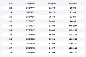 Easyfive 30L Casual брюки Men's Lululemon, светло-айвори белый/ltiv