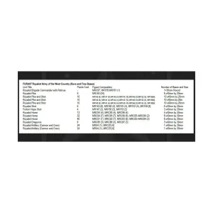 Роялистская армия Западной страны, Furioso