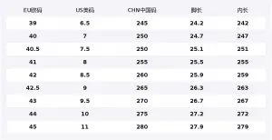 Амортизирующая устойчивая к истиранию легкая низкая модель FILA, early snow