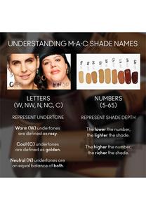 Тональное средство STUDIO FIX FLUID SPF15 MAC, цвет Nw10