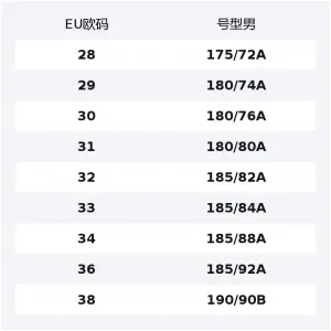 Джинсы SS25 мужские EMPORIO ARMANI, темно-синий