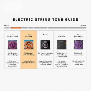 Струны для электрогитары D'Addario EXL125-3D, набор из 3 штук