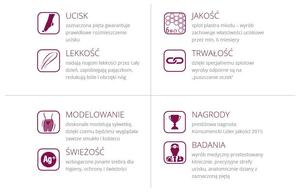 Компрессионные колготки Veera Rajstopy Przeciwżylakowe 70 Den Mikrofibra Kolor Czarny , 1