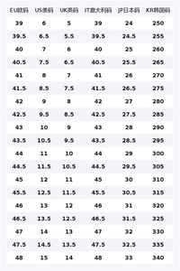 Alexander McQueen Кроссовки Casual низкие мужские Ec1 Calfskin Beige Brown