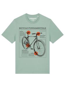 Рубашка Watapparel Fahrrad Grundlagen, мятный