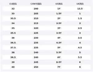 Nike Кроссовки для скейтбординга Court Borough Pink Shadow Breathable низкие детские White унисекс