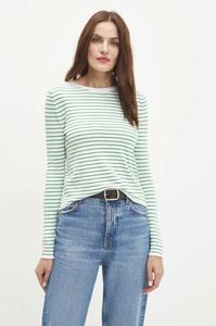 Блузка Answear Lab, зеленый