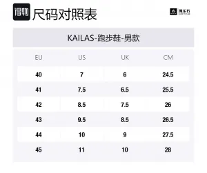 Кроссовки для трейлраннинга мужские Balance Abrasion Resistant Low top KAILAS, steel серый