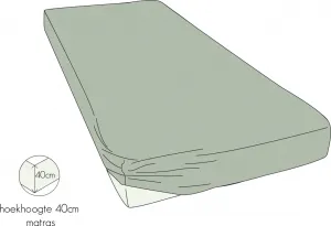 Простыня на резинке Percale Shizu, цвет песочный, размер 120x200 Kayori