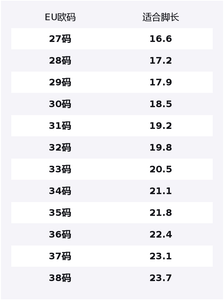 Водонепроницаемые и нескользящие утепленные ботинки Kids' WARRIOR, розовый/фиолетовый (fleece-lined)