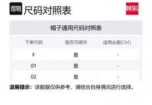 Бейсболка с логотипом DIESEL, синий