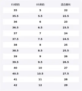 Skechers Текстильные, Synthetic Leather низкие треккинговые туфли женские Taupe/Black