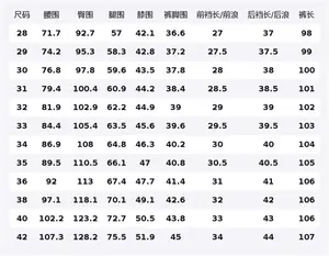Джинсы Unisex Moderate Jeep, оранжевый